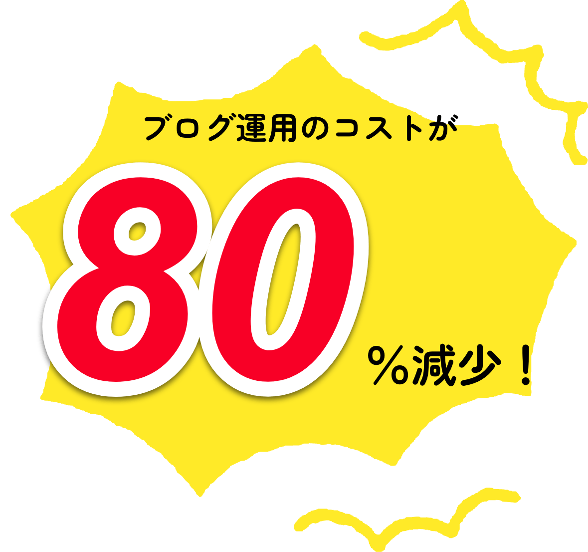 ブログ運用のコストが80%減少