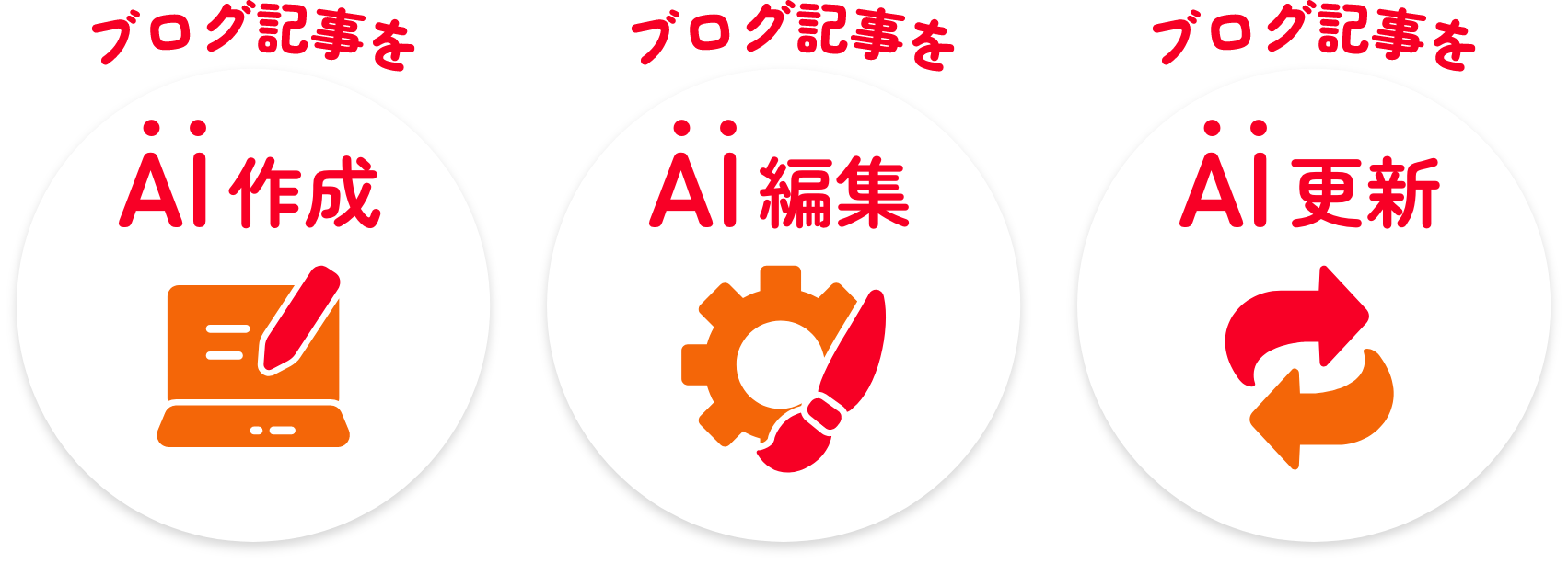 AI